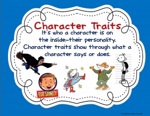 character trait poster